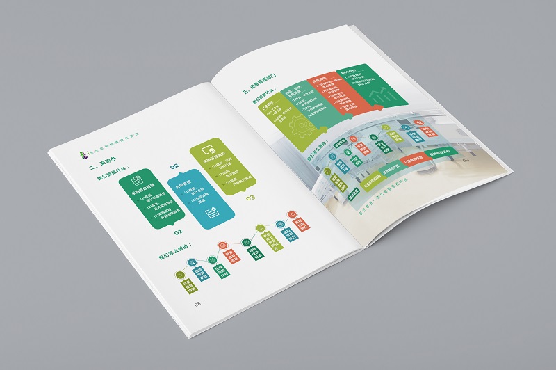 医疗物资管控平台画册设计-医疗宣传册设计欣赏a6