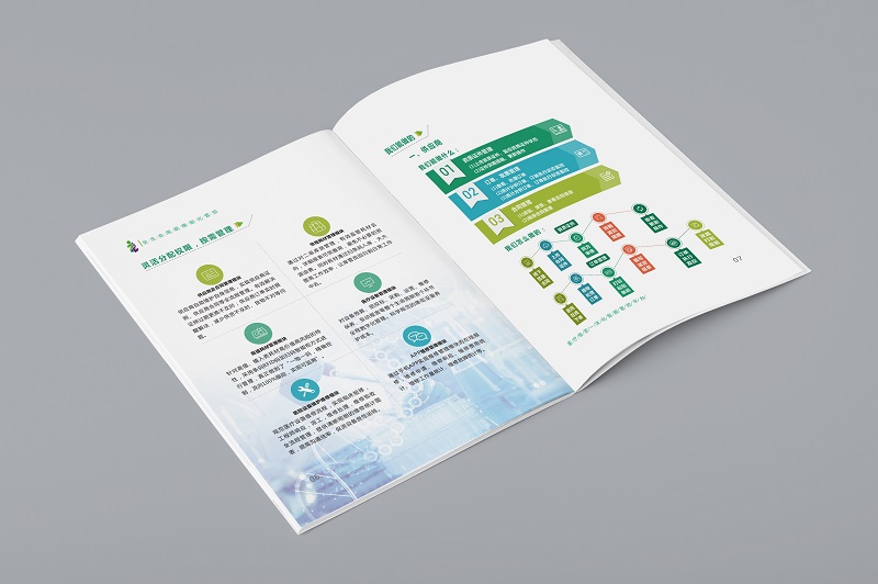 医疗物资管控平台画册设计-医疗宣传册设计欣赏a5