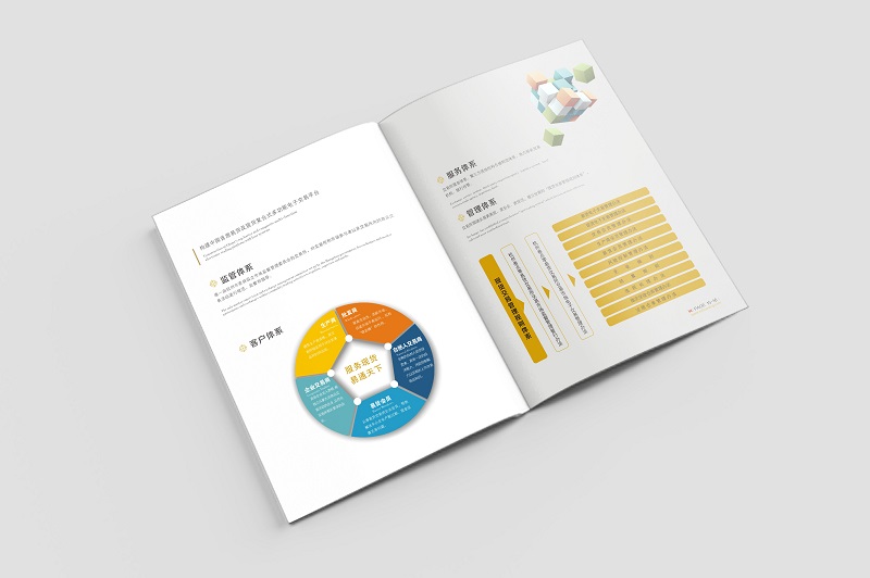 金融集团画册设计-金融投资公司宣传册设计图片a6