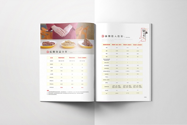 餐饮招商加盟手册设计-餐饮招商宣传册设计图片8